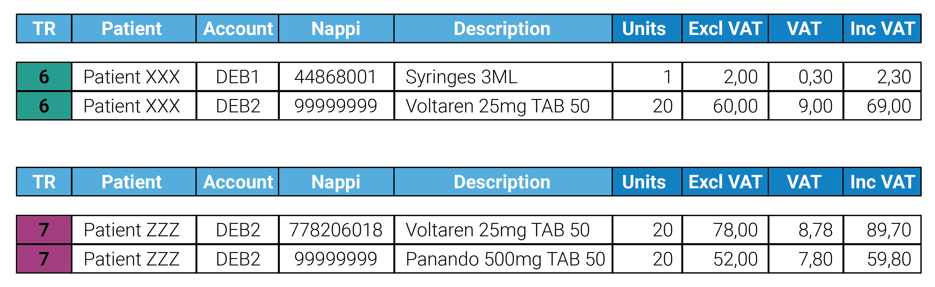 Debtors sales 1