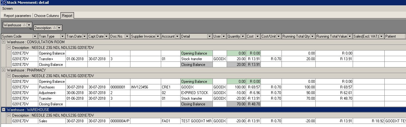 Stock movement