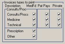 Invoice Types