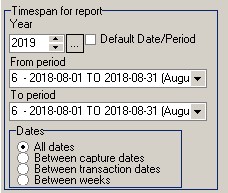 Timespan dates