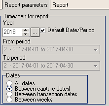 Timespan for Report