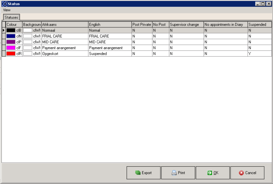 Case Credit control status