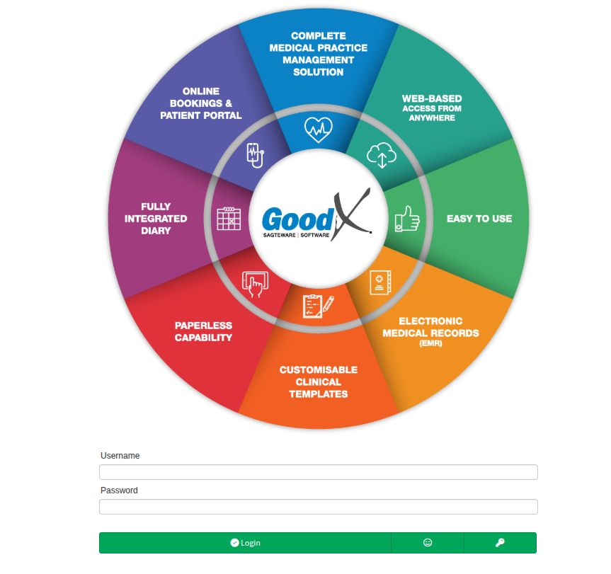 login view