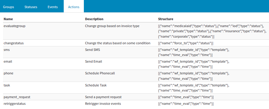 Actions view defaults selectable