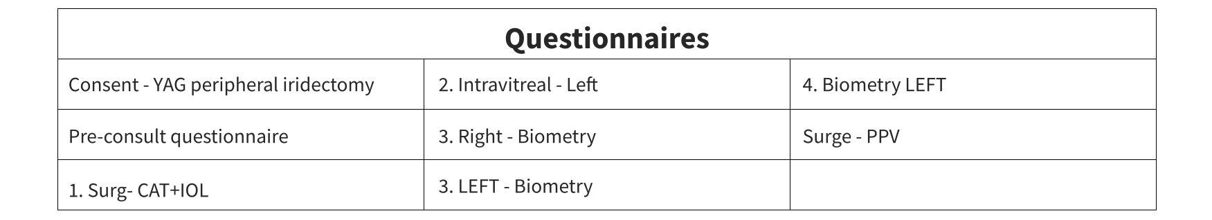 List of questionnaires