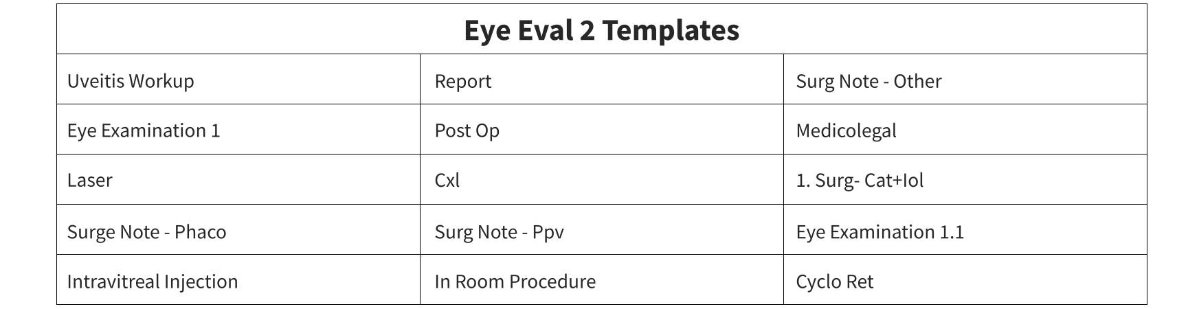 List of Eye Eval 2 templates