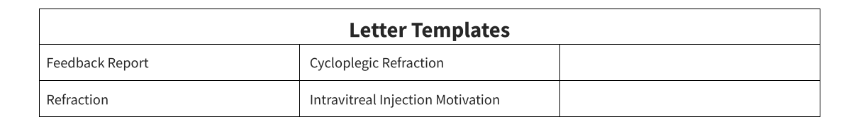 List of letter templates