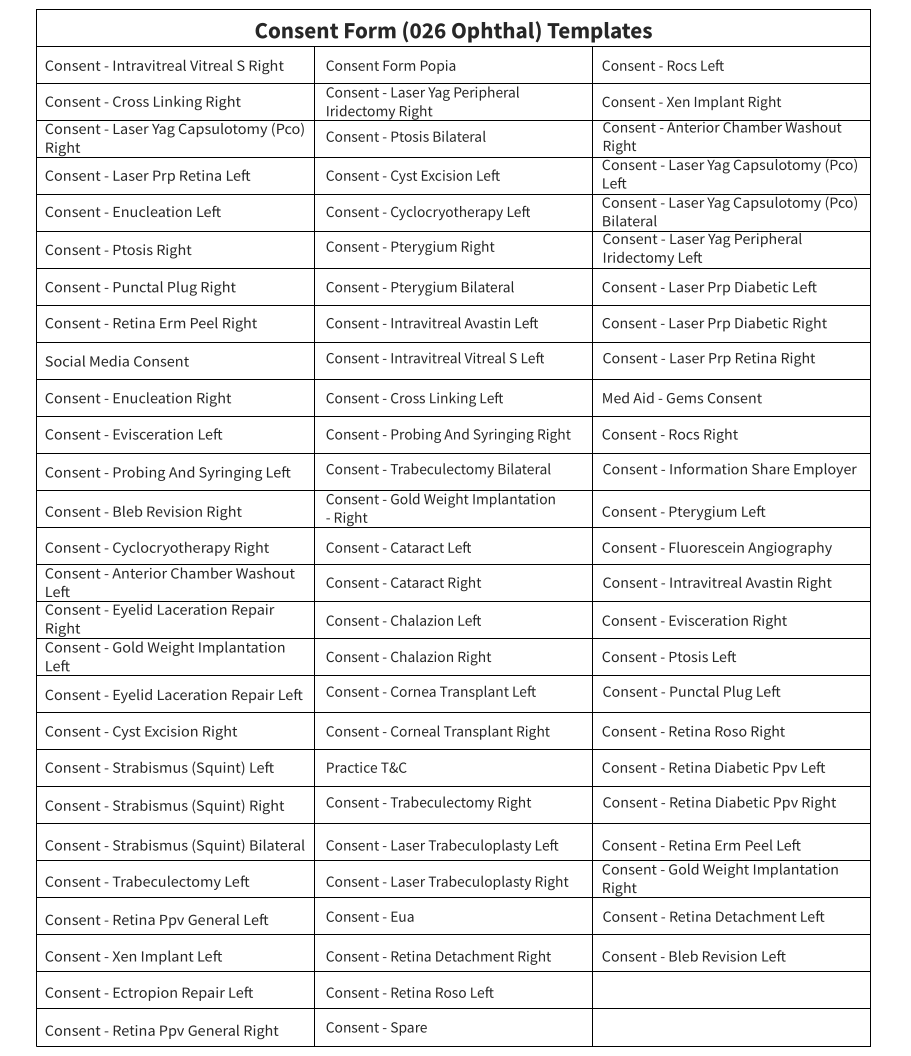 List of consent forms