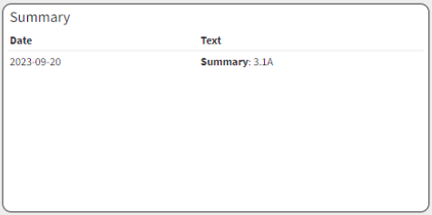 Dashboard Example