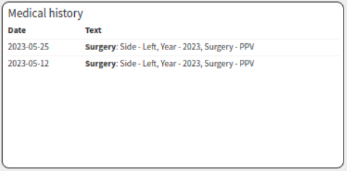 Dashboard Example