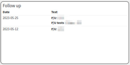 Dashboard Example