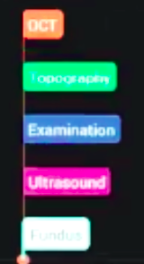 harmony list