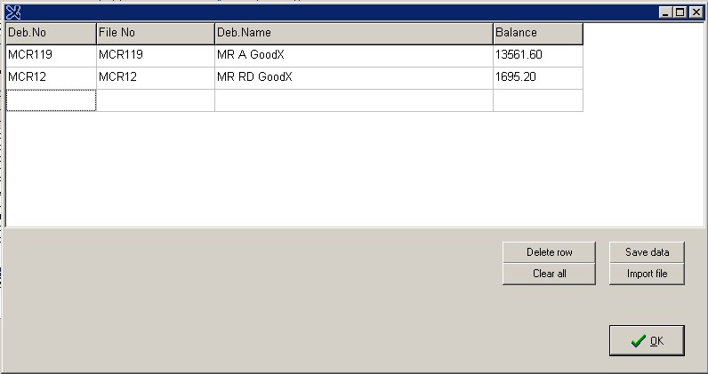 List of debtors